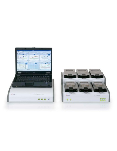 XCELLIGENCE RTCA X UNIDAD