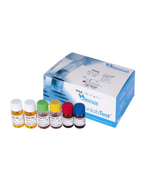 TEST RAPIDO SÍFILIS TPHA 100 DETERMINACIONES EN MICROPLACA. (NO INCLUYE MICROPLACA)