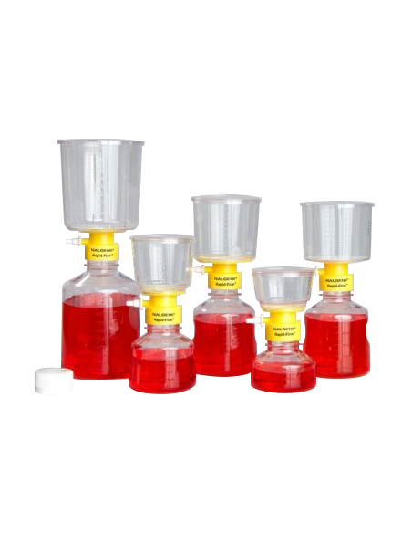 UNIDADES DE FILTRACIÓN DESECHABLES COMPLETA, VOLUMEN 500 ML, PORO 0,45UM X CAJA DE 12 UNIDADES